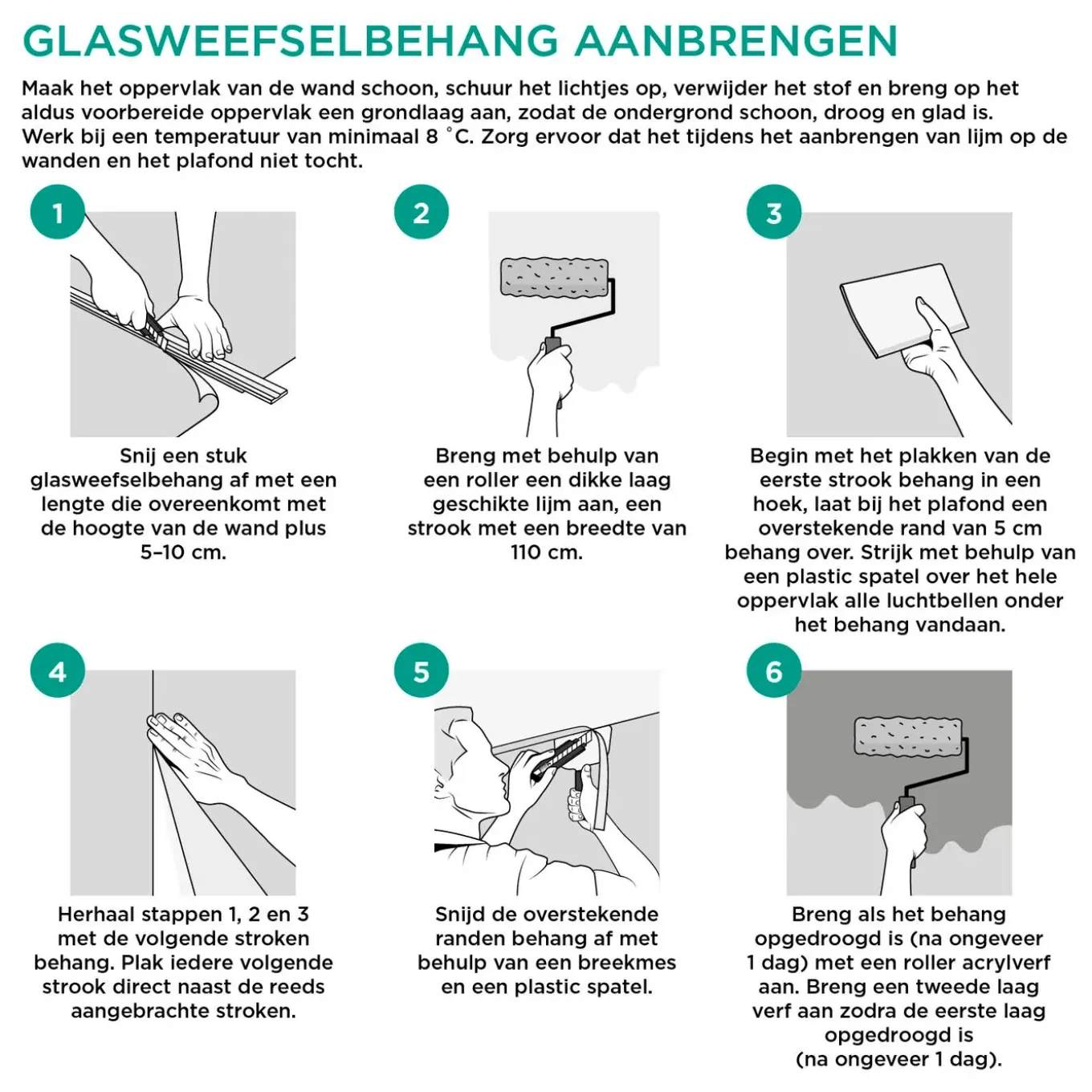 Sencys glasvliesbehang voorgeschilderd - 25 m - 250 g/m²