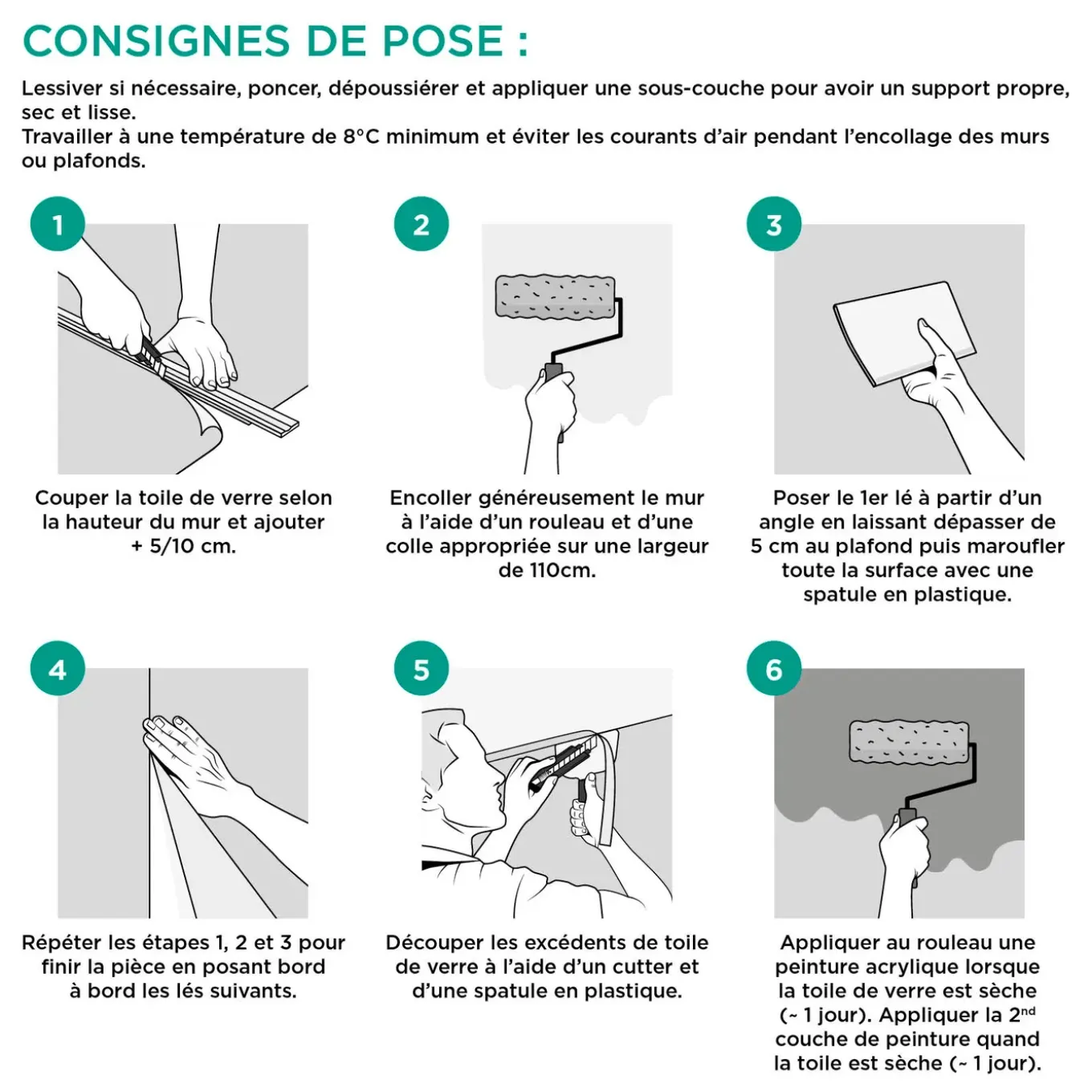Sencys glasvliesbehang voorgeschilderd - 25 m - 250 g/m²