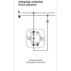 Sencys Schakelaar Ottawa - Wit - Inbouw
