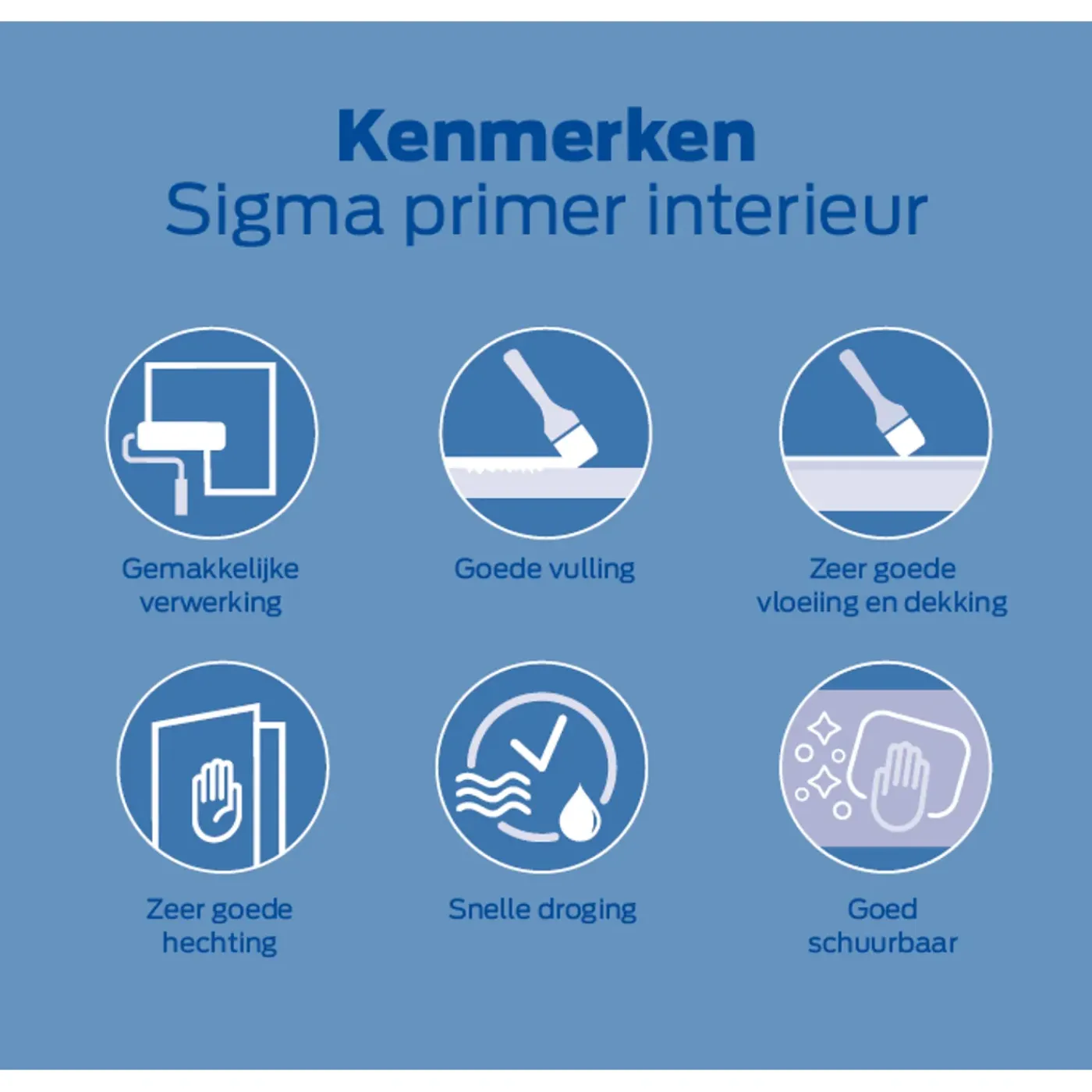 SIGMA COATINGS Sigma Primer Interieur 7000 Grondverf - Binnenhout - Wit - 750ml