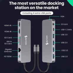 Siltcon Docking Station 13-in-1 - 2x Hdmi 4k - Rj45 - 100w Pd