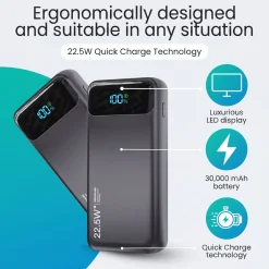 Siltcon Powerbank 30000mah - Usb-c 22.5w - 4 Kabels - Zwart
