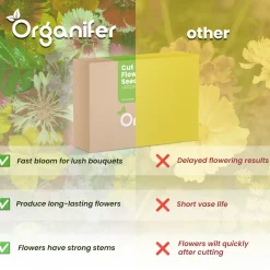 Organifer Snijbloemen Zadenpakket - 20 Soorten -