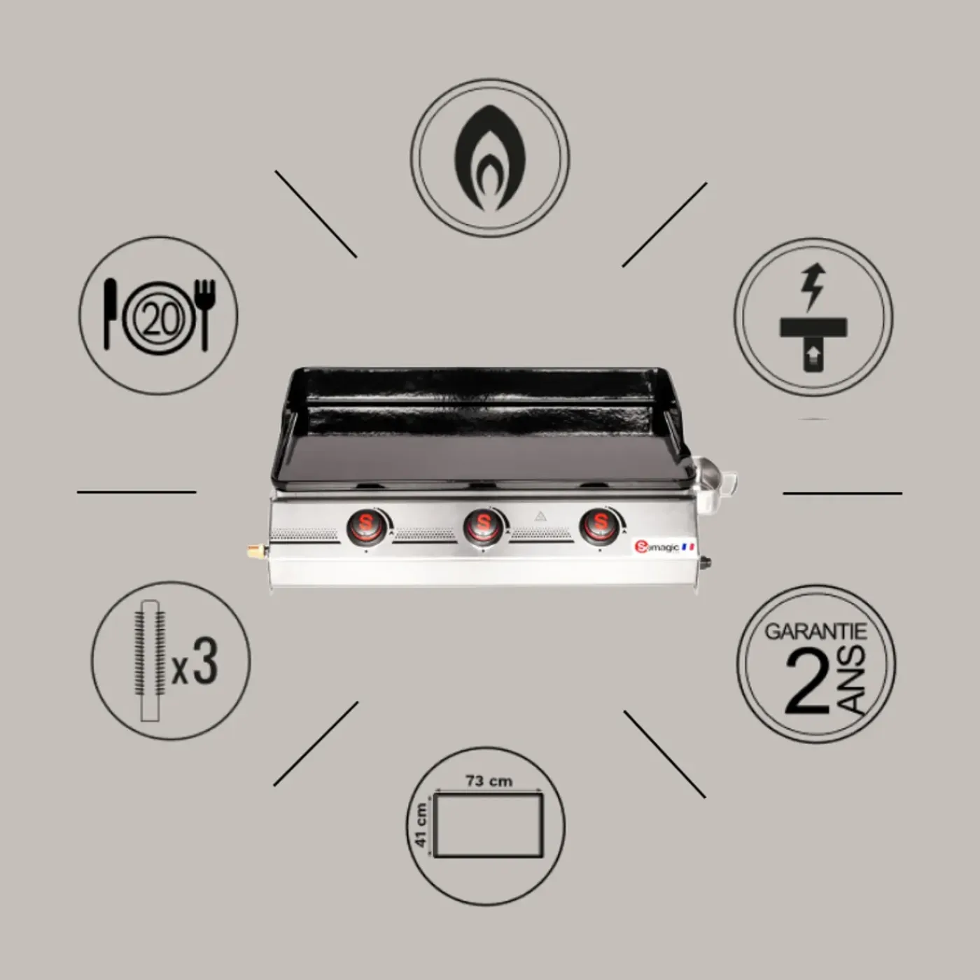 SOMAGIC Plancha 3 Branders