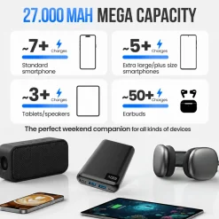 Strex Powerbank - 27.000 Mah - 22.5w Snellader - Usb-a/usb-c - O.a. Voor Iphone/samsung