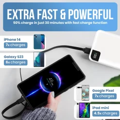 Strex Powerbank Wit - 27.000 Mah - 22.5w Snellader - Usb-a/usb-c - O.a. Voor Iphone/samsung