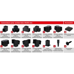 Suki T-Verbinder Hout - 90 Graden - 3 Aansluitingen - Verzinkt Staal - Antraciet - 91x91mm - Type G