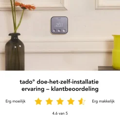 Tado° Draadloze Temperatuursensor X