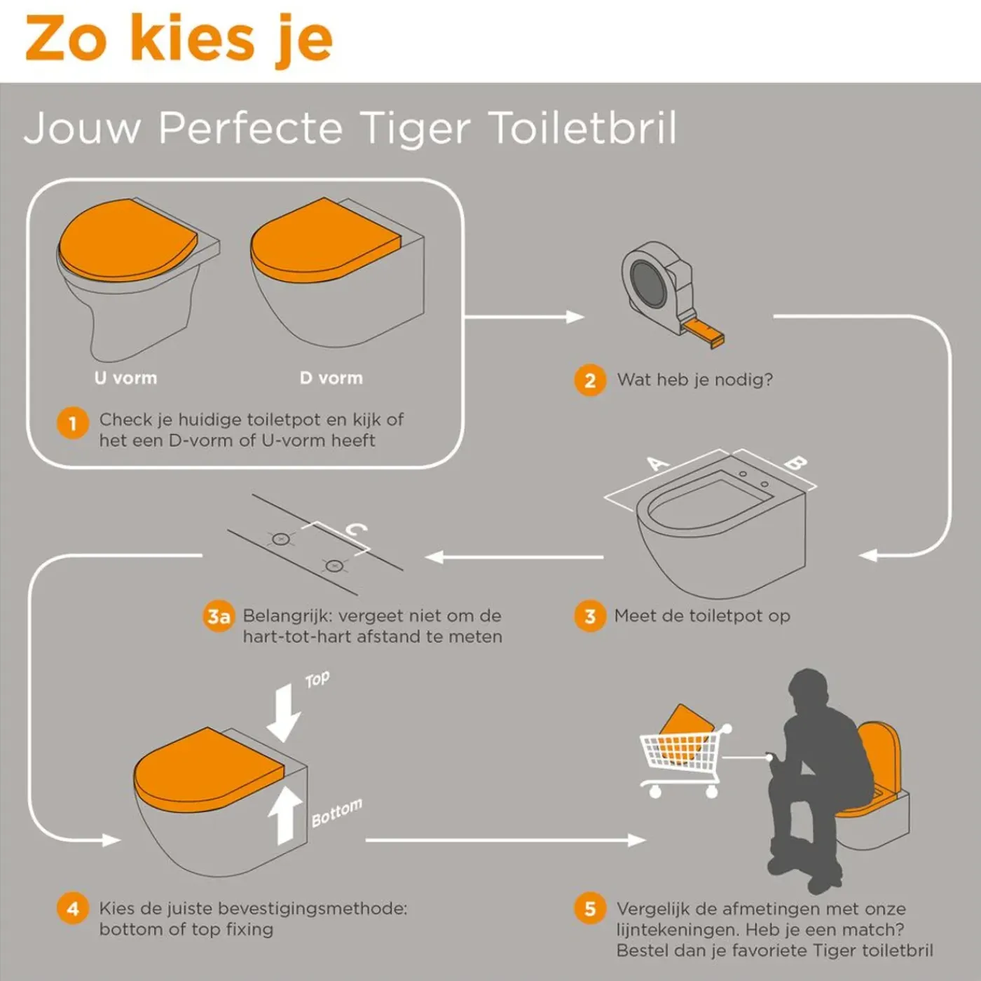 Tiger WC-bril Stax - Thermoplastisch - D-vorm - Softclose - Verstelbaar - Quick Release - Wit