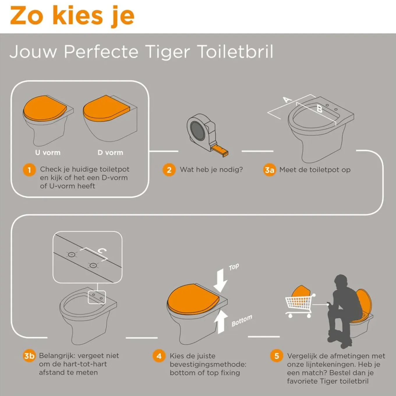 Tiger WC-bril Vegas - Duroplast - Softclose - Verstelbaar - Quick Release - Zwart