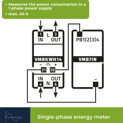 Velleman Energiemeter Din 1 Fase, Stroommeter, Kwh Meter Voor Din-railmontage