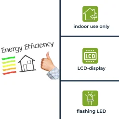 Velleman Energiemeter Din 3 Fasen, Stroommeter, Kwh Meter Voor Din-railmontage