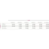 Velux Dakraamhor White Line - 112x200cm - Wit - Aluminium