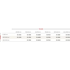 Velux Dakraamhor White Line - 112x200cm - Wit - Aluminium