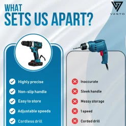 Vesto ® Powerdrive Accuboormachine - Accu Schroefboormachine - Boormachine - Incl. 2 Accu's