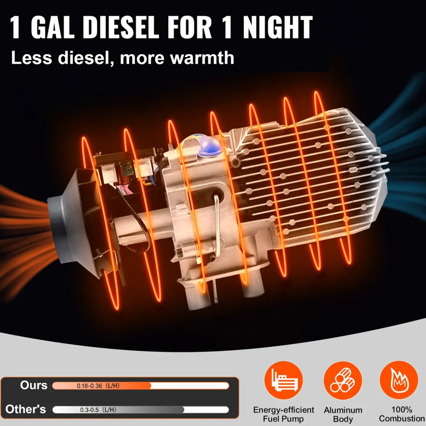 Vevor Dieselkachel (verwarming) 12v 8kw Lcd-display, Low Noise