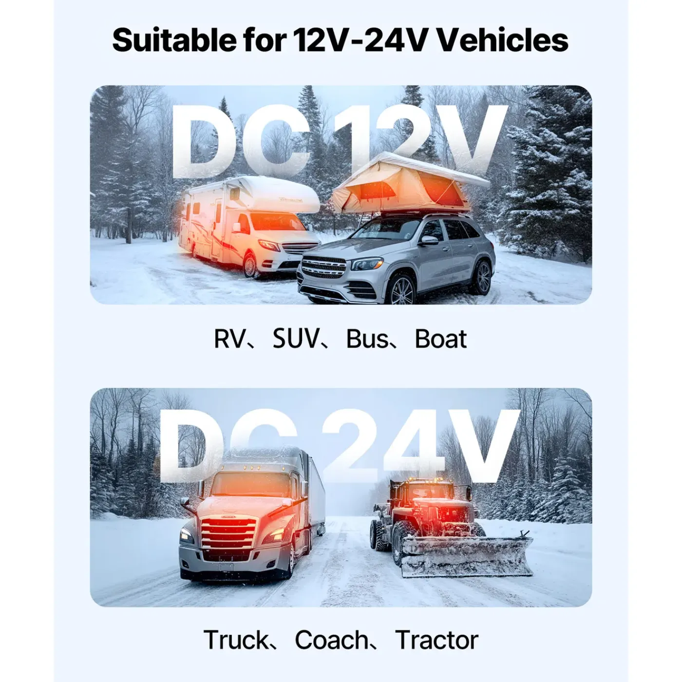 VEVOR Dieselkachel (verwarming) 8kw 12-24v 0.18-0.36l/u, 0-40°c, Afstandsbediening, Blauw Lcd