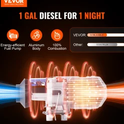 VEVOR Dieselkachel (verwarming) 12v 8kw 0.16-0.62l/u, Lcd, Snel Opwarmend, Draagbaar