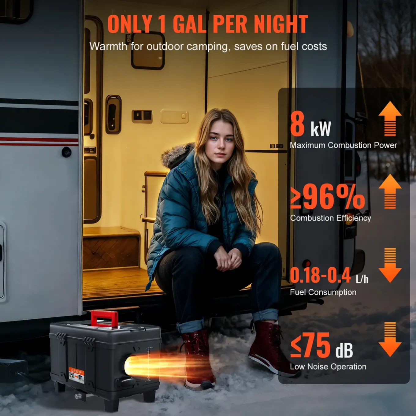 Vevor Dieselverwarming 8kw 12/24v All-in-one, Bt App, Draagbaar, Display, Co-alarm, Stil