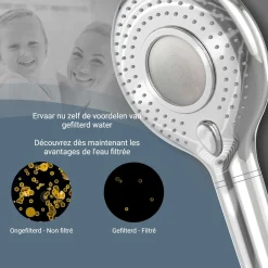Vitasense PLUS Waterbesparende Douchekop met Waterfilter