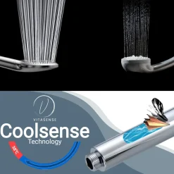 Vitasense PLUS Waterbesparende Douchekop met Waterfilter