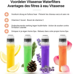 VITASENSE WATERFILTERS ENERGIZING