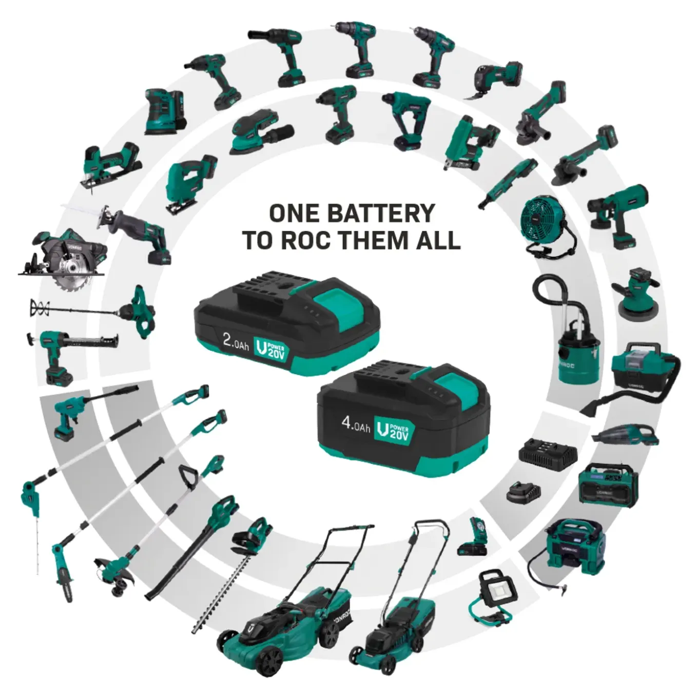 Vonroc Accu Grasmaaier 20v – 32 Cm Maaibreedte - Incl. 30l Opvangbak - Incl. 2x 2.0ah Accu En Lader