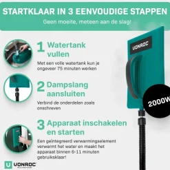 Vonroc Behangafstomer – 2000w – 4.5liter & 3.5m Slang