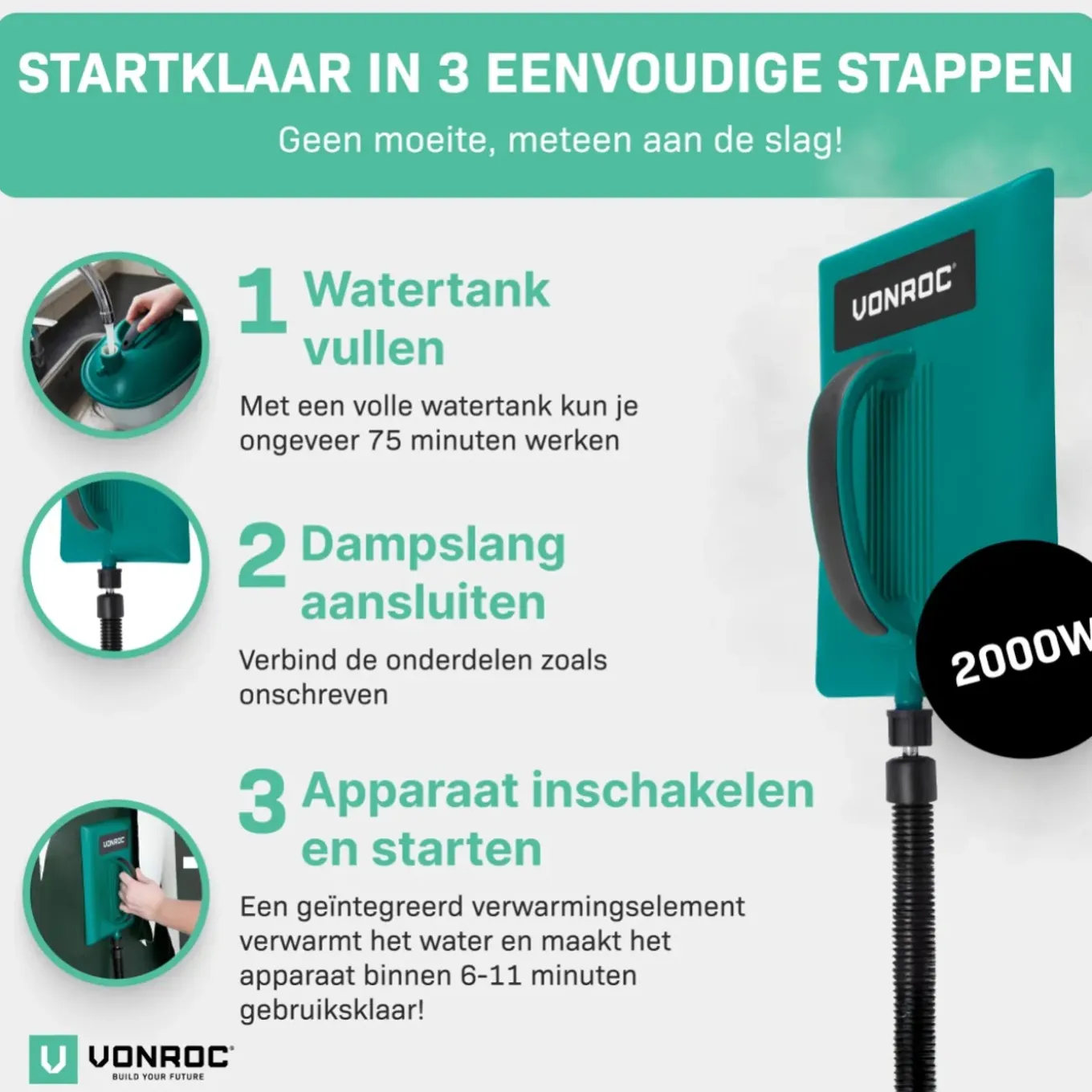 Vonroc Behangafstomer – 2000w – 4.5liter & 3.5m Slang