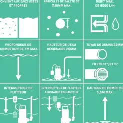 VONROC Dompelpomp 400w – 8000l/h | Vuil- En Schoonwater
