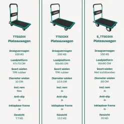 VONROC Plateauwagen Transportkar – 300kg Draagvermogen – 90x60cm – Zwenkwielen – Met Remmen