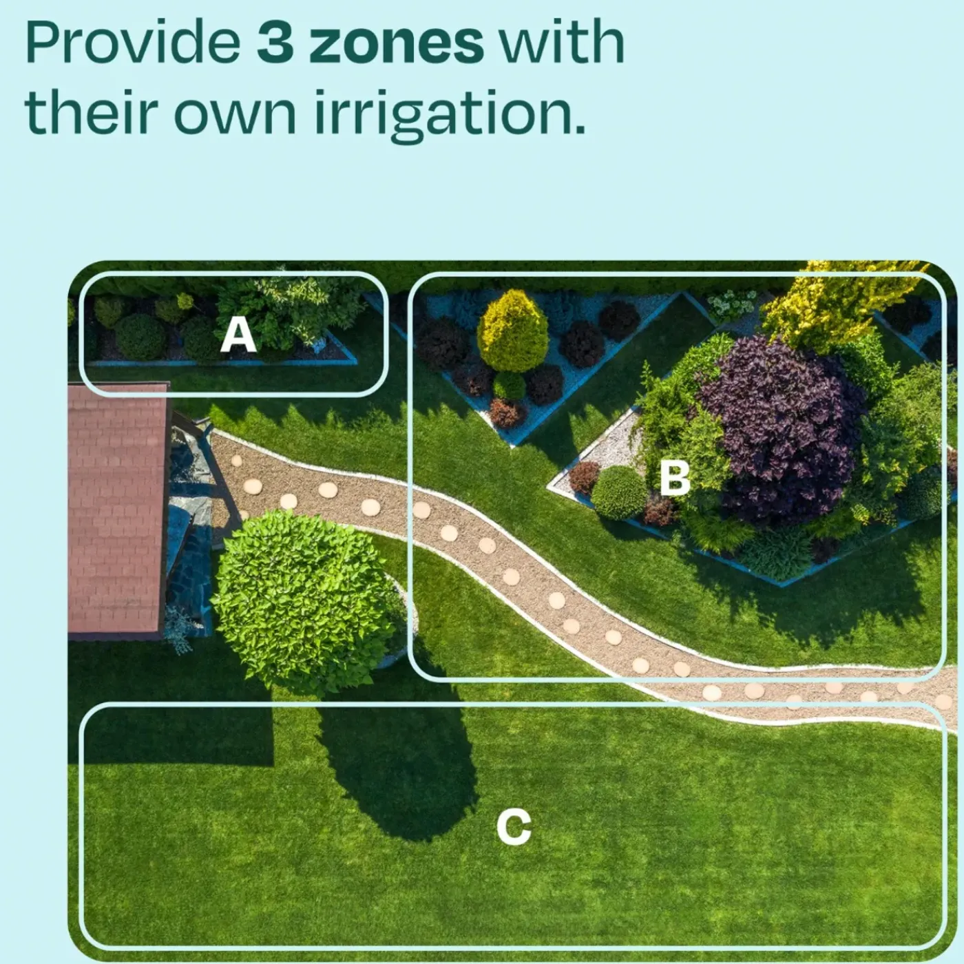 VONROC 3-weg Watertimer - Instelbare Bewateringstijd Voor 3 Zones - Frequentie Per Zone