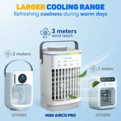 Vulpes Goods Mini Airco - Mobiele Airco - Luchtkoeler - Aircooler - Tafelventilator