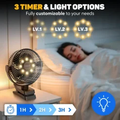 Vulpes Goods Tafelventilator - Oplaadbaar & Draadloos -5 Snelheden & Verlichting