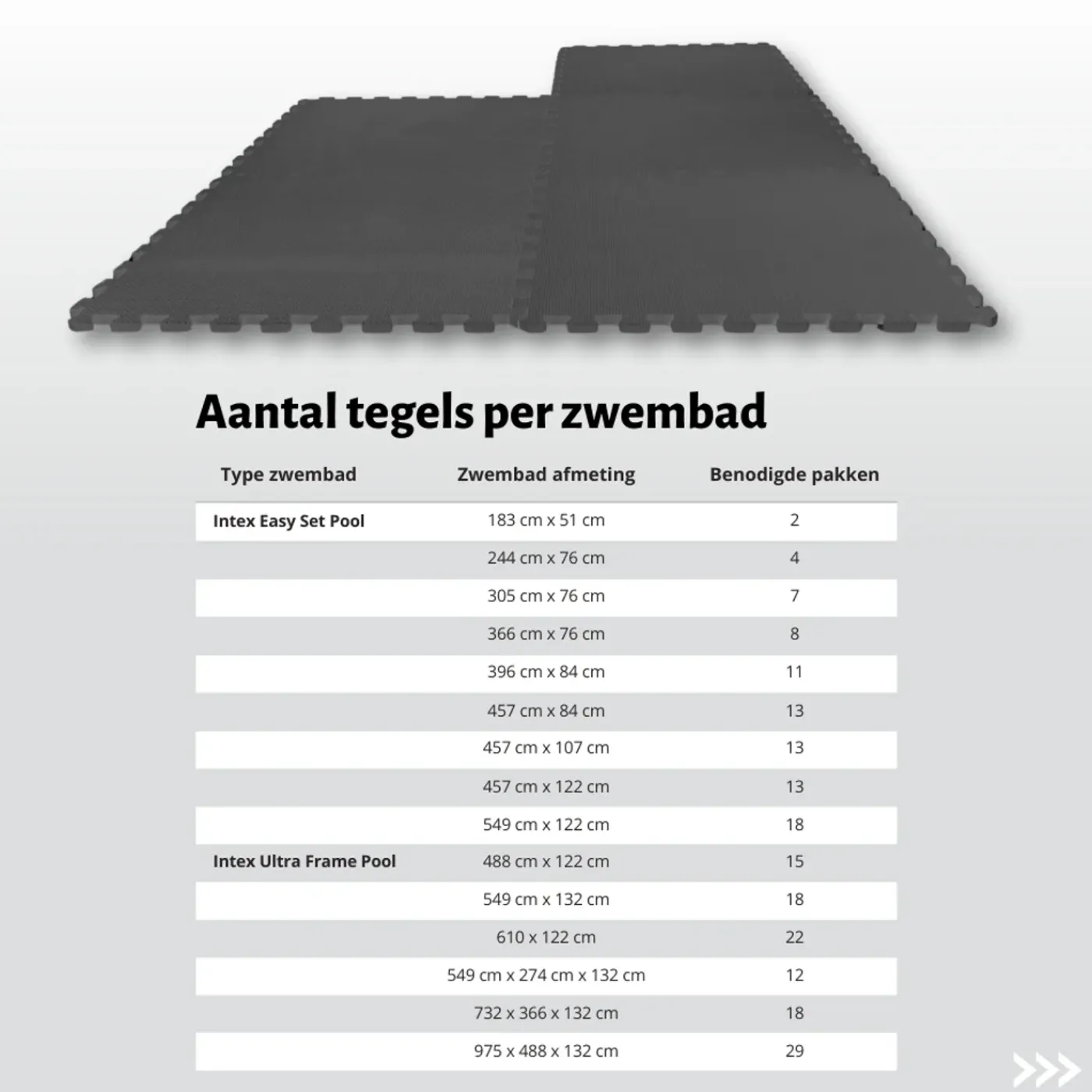 WAYS D'LUXE - Voordeelpakket - Vloertegel - Antraciete zwembad tegels - 24 tegels - 6 m²