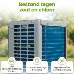 Weau Mini Power 2.0 Warmtepomp - 3 Kw