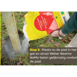 Beamix Weber - NoMix beton – snelbeton – zonder mengen - 20kg