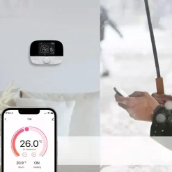 Wifi Draadloze Thermostaat Voor Centrale Verwarming En Elektrische Installatie Met Draaiknop
