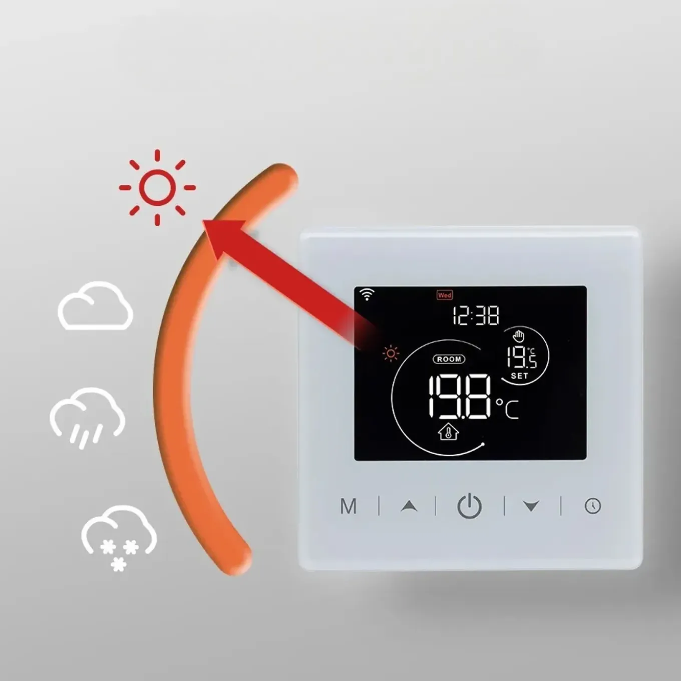 Wifi Opbouw Thermostaat Voor Centrale Verwarming Met Touchscreen App Bediening En Spraakbesturing
