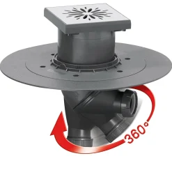 Wirquin vloersifon uitgang 360°
