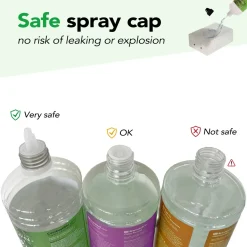 Xaralyn Bio-ethanol Cl100 (12 X 1 Liter) - 100% Puur Bio Ethanol - Gele Vlam - Geen Toegevoegde Geur