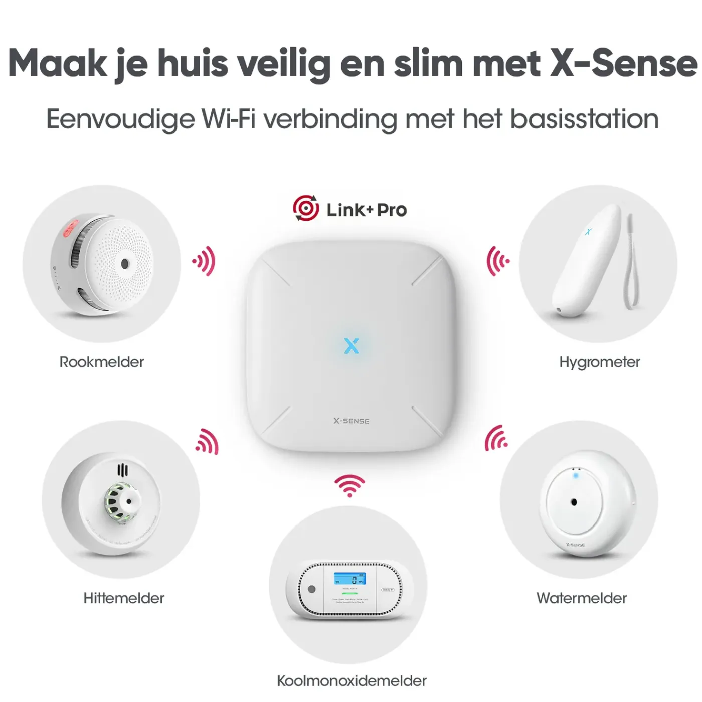 X-Sense Smart Hygrometer Bundel - 3 Temperatuur- En Luchtvochtigheidmeters Met Wifi