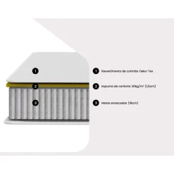 Ysmée Standaardmatras Songe Wit - L 190cm X B 90cm X H 20cm