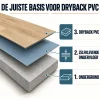 White Label Zelfklevende Ondervloer Voor Dryback Plak Pvc 40 M²