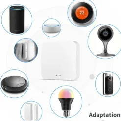 Zigbee Gateway Voor Smart Home Systeem Met Ondersteuning Tot 100 Apparaten