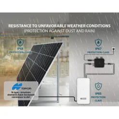 Könner & Söhnen Zonne-energiesysteem Voor Balkons, Batterij KS 2240BSB Lifepo₄ 2240wh Wi-fi